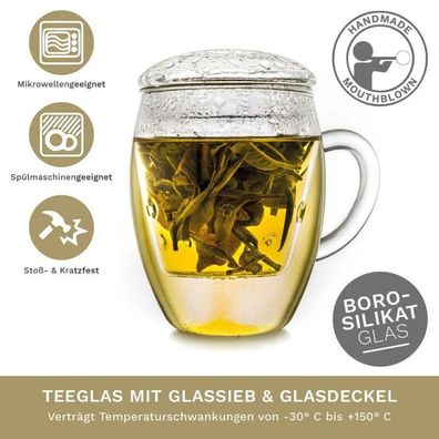 Geschenk Creano TeeGlas "All-In-One" mit Glasfilter, 3-tlg. | 400ml