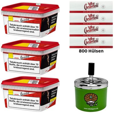 Chesterfield Red/Rot Volumentabak 3x 125g Mega BOX, 800 Hülsen, Drehascher