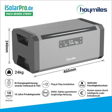 1,92 kWh Hoymiles HiBattery 1920 AC - Balkonbatterie 1,92 kWh HB-1920-AC-SV Speicher