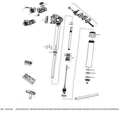 Wartungsset Rockshox Reverb Axs Sattelstétze