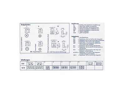 EXIDE Starterbatterie "Excell" CA-CA, Ma "EB451"