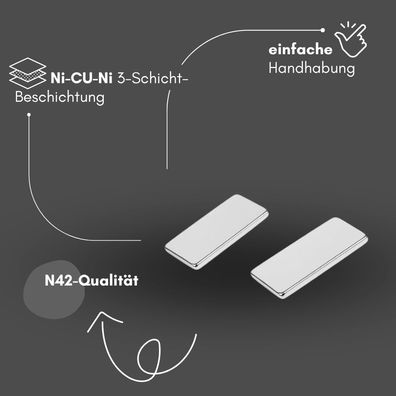 8 Stück 3M Selbstklebender Neodym-Magnet 40x12x1 mm – Superstarker Quadermagnet N42