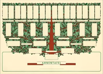RNK Ahnentafel 1-31 A3/A5 4002871280204