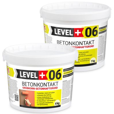 Haftgrund 11kg Profi Betonkontakt Grundierung Schnell Trocknend Innen Außen L+06