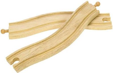 2 geschwungene Schienen