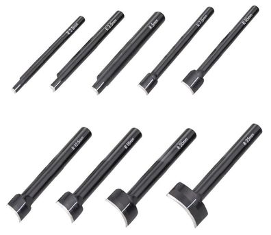 Radius Corner Punch - Ecken-Rundeisen - Schöne abgerundete Ecken in Leder