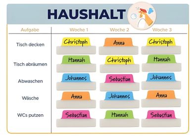 Haftstreifen UltraTabs Design, 63,5 x 25 mm, 24 Haftstreifen