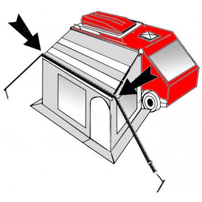 Camping Sturmband 13 Meter für Vorzelt Markise I Wohnmobil Wohnwagen I Sturmsicherung