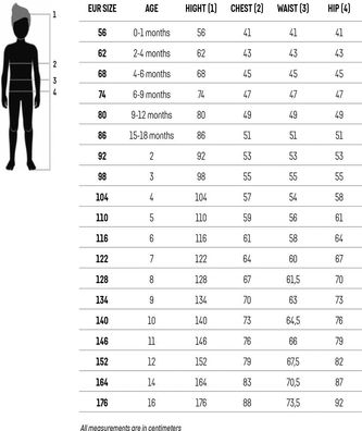 Hummel Kinder Trainigsjacke Hmlauthentic PL Zip Jacket Kids 238471