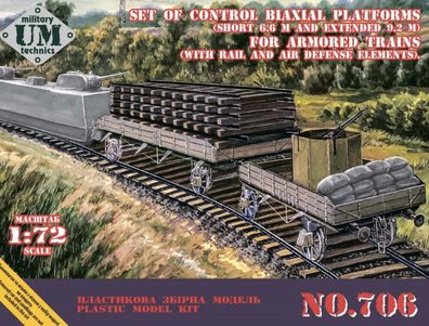 Unimodels 1:72 UMT706 Set of control biaxial platforms - NEU
