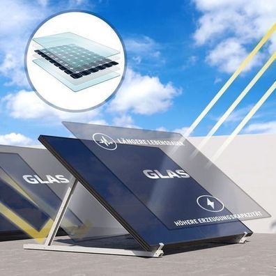 SUNNIVA® Solarmodul Solarpanel FULL BLACK Bifacial Bifazial Glas/Glas 460 Watt