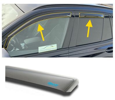 Windabweiser Mercedes GLC Coupe (C253) 09/2016-2023 vorne hinten inkl ABE (rauchgrau)