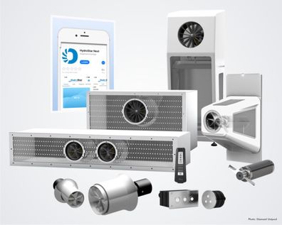 Gegenstromanlage HydroStar BGA 430 - Double (2 Turbinen)