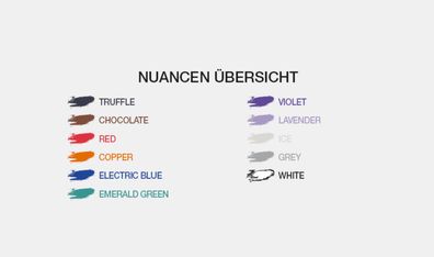 Nouvelle Color Effective Rev Up 200 ml Copper