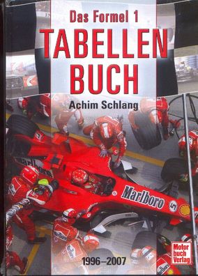 Das Formel 1 Tabellenbuch 1996 - 2007