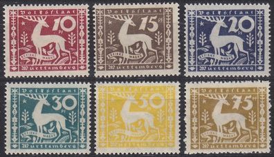 Germany Württemberg [Dienst] MiNr 0144-49 ( * /mh )