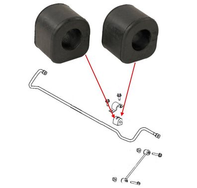 Stabilisatorbuchsen hinten 21mm Durchmesser Challenger, Charger Bj:14-23