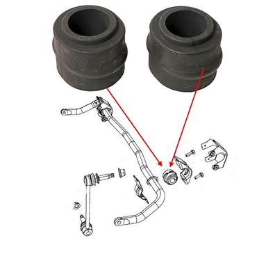 Stabilisatorbuchsen vorne 28mm Durchmesser Challenger, Charger, 300C Bj:15-23