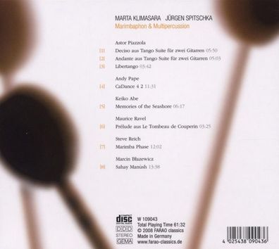 Various: Marta Klimasara & Jürgen Spitschka - Sahay Manusch