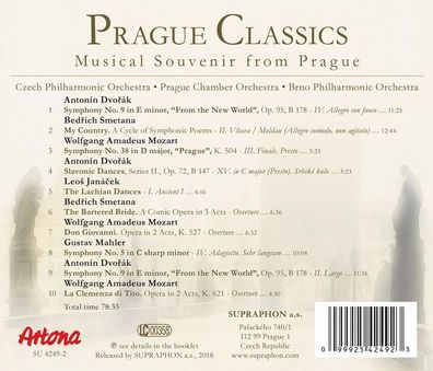 Various: Various: Prague Classics - Musical Souvenir from Prag