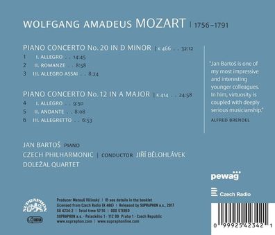 Wolfgang Amadeus Mozart (1756-1791): Wolfgang Amadeus Mozart (