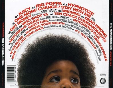 The Notorious B.I.G.: The Notorious B.I.G.: Greatest Hits