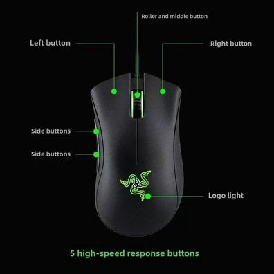 Razer DeathAdder Viper Standard Edition Gaming Mouse - 6400 DPI, Wired