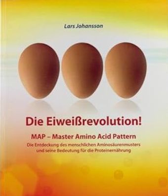 Die Eiweißrevolution! MAP- Master Amino Acid Pattern Die Entdeckung des menschlichen