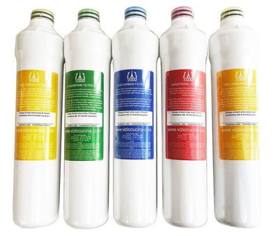VIZIO 1 Jahr Filterkartuschen Set - 5stk Filterkartuschen für VZFILT0400 Wasserfilter