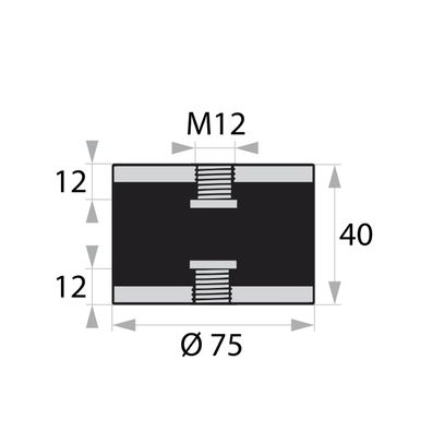 GP3-75-40-IG/IG-M12x12 Gummi-Metall-Puffer Gummipuffer Schwingungsdämpfer Silentblock