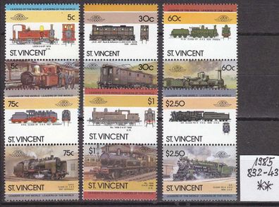 ST. Vincent [1985] MiNr 0832-43 ( * */mnh ) Eisenbahn