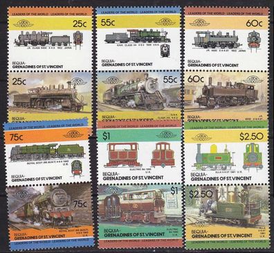 ST. Vincent [Beqia] MiNr 0126-37 ( * */mnh ) Eisenbahn