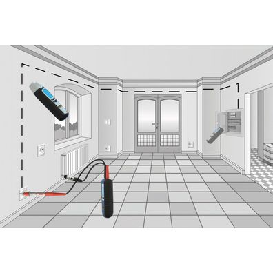 Laserliner Uni-LeitungssuchgeräteSet CableTracerPro mit Sender und Empfänger im