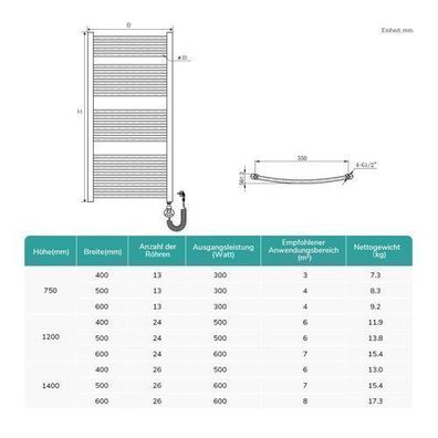 EMKE® Badheizkörper Elektrisch Handtuchtrockner Mit Thermostat Handtuchwärmer