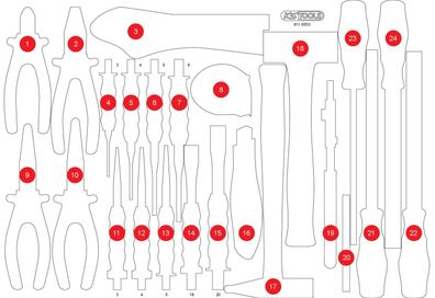 KS TOOLS Leere Schaumstoffeinlage zu 811.0033