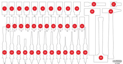 KS TOOLS Leere Schaumstoffeinlage zu 813.0040