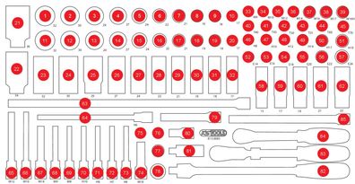 KS TOOLS Leere Schaumstoffeinlage zu 813.0085