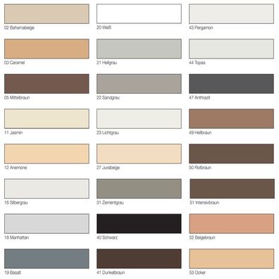 PCI Nanofug Flexfugenmörtel