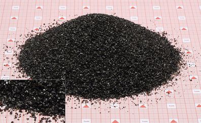 Asilikos Strahlmittel 25kg