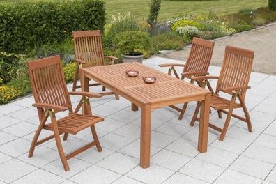 Comodoro Gartenmöbel Set 5tlg., 170 x 90 cm