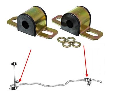 Stabilisatorbuchse hinten 22mm RAM 1500 Bj:09-25 Gen.4 (paar)
