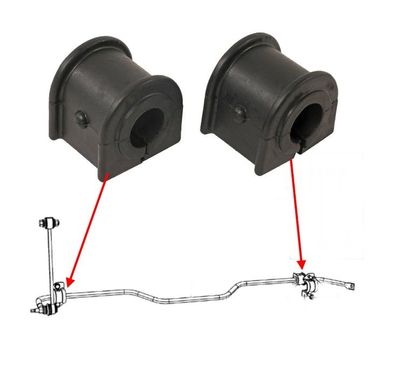 Stabilisatorbuchse hinten RAM 1500 Bj:09-25 (Gen.4) (paar)