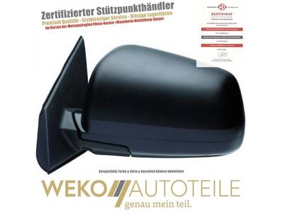 Außenspiegel rechts Diederichs 5808124 für Mitsubishi