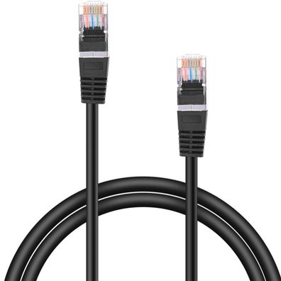 Basic CAT 5e Netzwerk-Kabel STP 5m