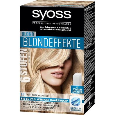 Syoss Blond Highlights H1