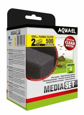 AquaEl Turbo 500 2x Ersatzschwamm