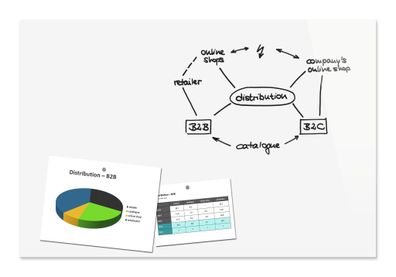 Sigel Magnettafel Glas Be!Board B1300