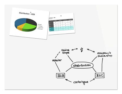 Sigel Magnettafel Glas Be!Board B1400