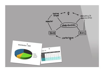 Sigel Magnettafel Glas Be!Board B1306
