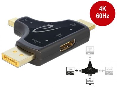 Delock 3in1 Monitoradapter mit HDMI/DP/mini DP Eingang auf HDMI Ausgang